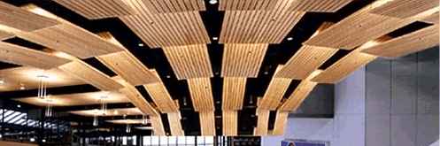 Acoustics Sound Absorption