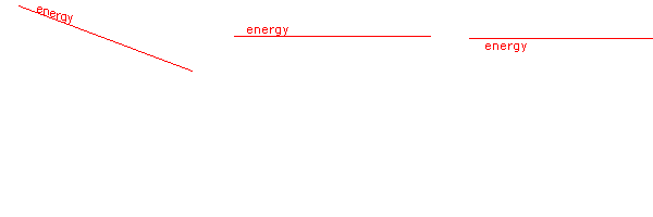 Speaker spectral energy