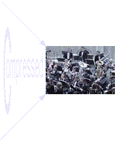 compressed orchestra