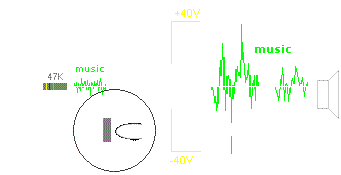 Simple limiter circuit