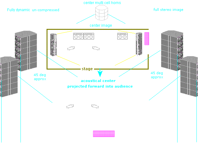 Quad PA