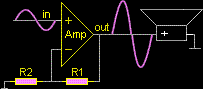 Basic amp