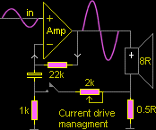 Current drive management