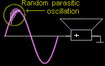 Parasitic oscillation