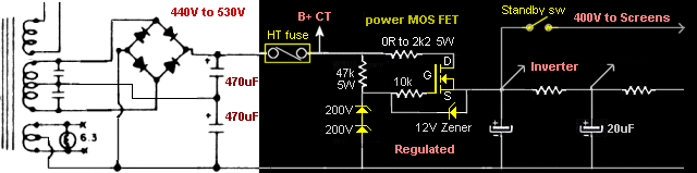 Correct power supply