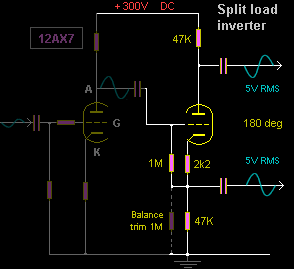 Split load inverter