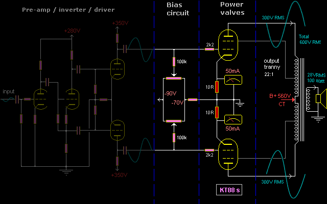 100W UL amp block diagram