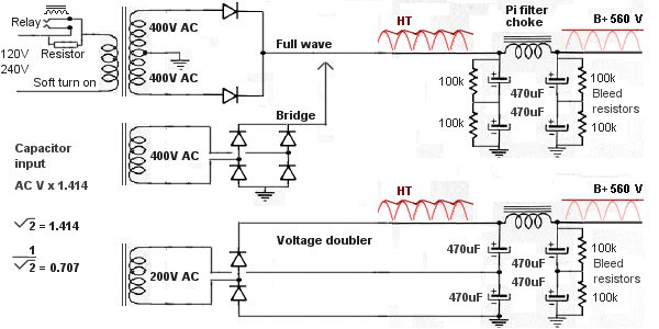 Capacitor input supply