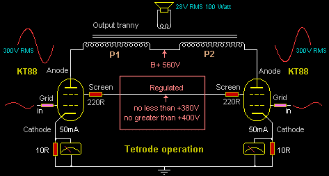 Tetrode screen Voltage