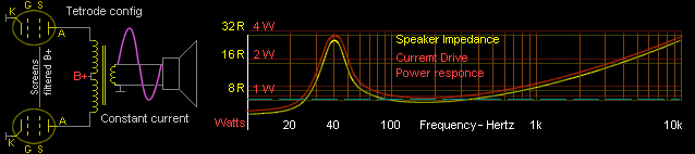 a14_vs_speaker-cdp.gif