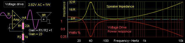 a14_vs_speaker-vdp.gif