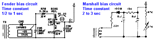 Fender Marshall bias circuits