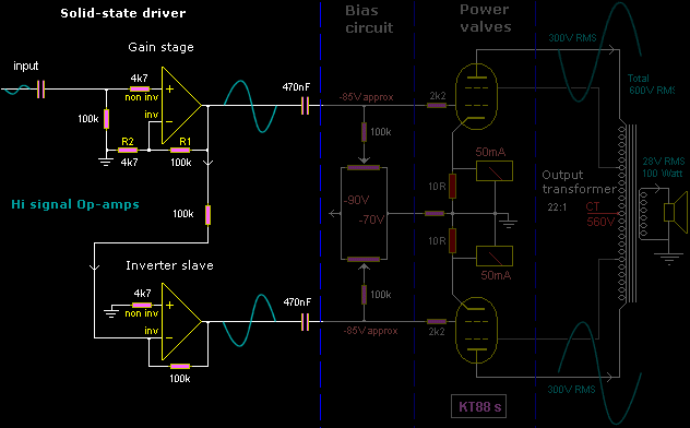 Solid-state Driver