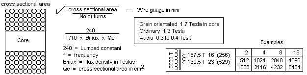 Output tranny calculations