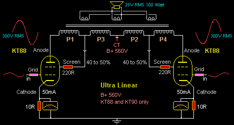 UL valve amp